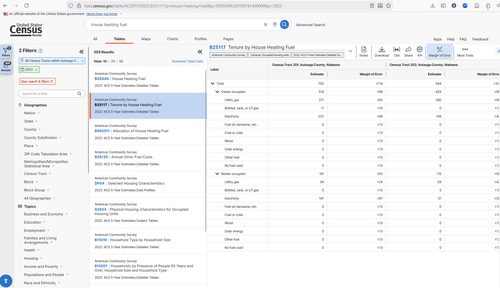 Screenshot of data.gov showing B25117 'House Heating Fuel' highlighted and showing data for all tracts in one county